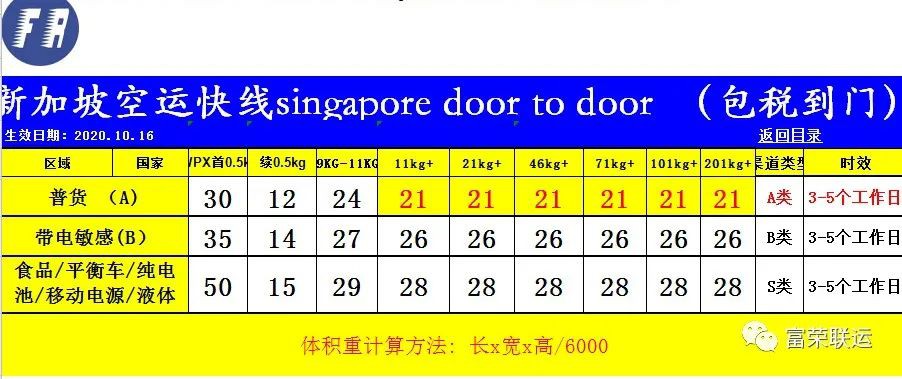 好消息！购物狂欢双十一，物流发货不要钱