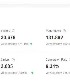在新加坡減薪後,她靠跨境電商月入10萬