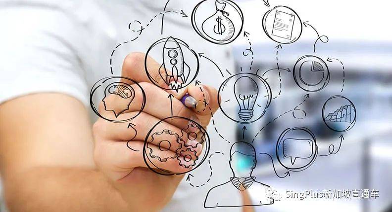 新加坡，下一個硅谷