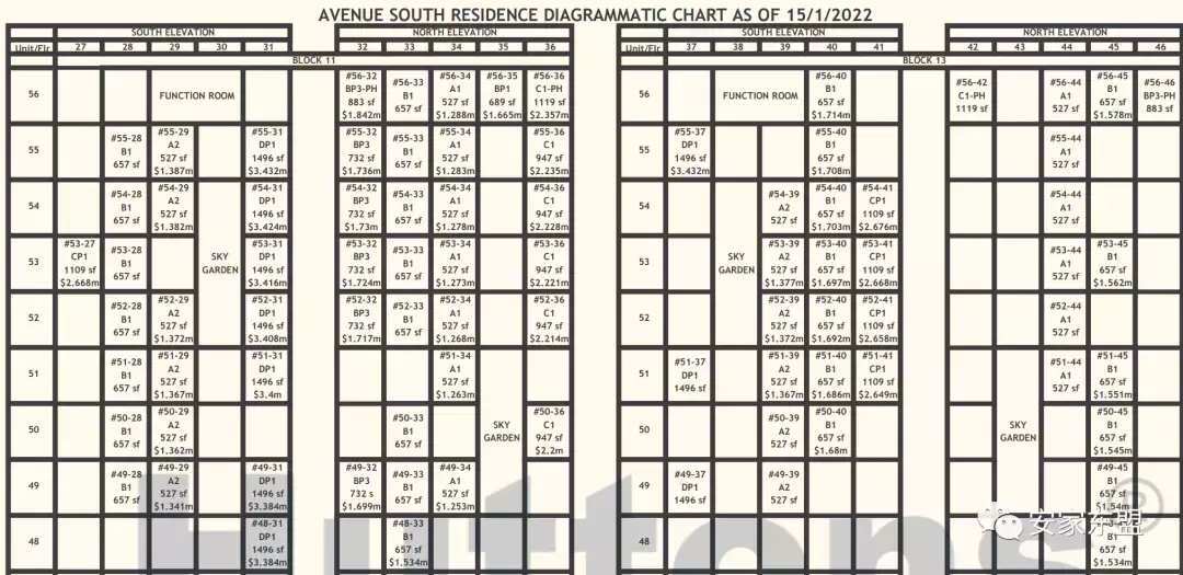 南峰雅苑剩下單位不多,過年促銷,靠近市區性價比最高的學區房