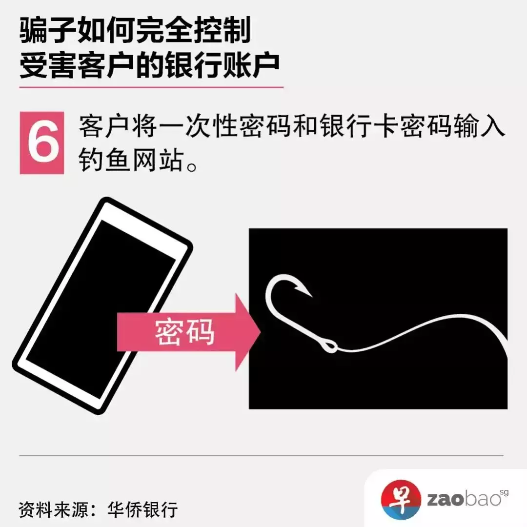 新加坡银行宣布全额赔付诈骗额，防骗手段必须掌握
