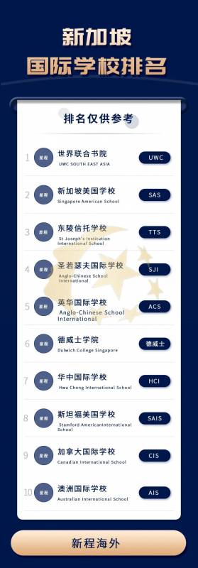 新加坡排名前十國際學校有哪些？一起來看看吧（2020版）