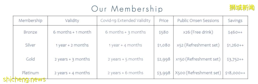 食在獅城 周末去哪兒約咖啡？坡島這幾家顔值口感超在線的咖啡館等你來打卡