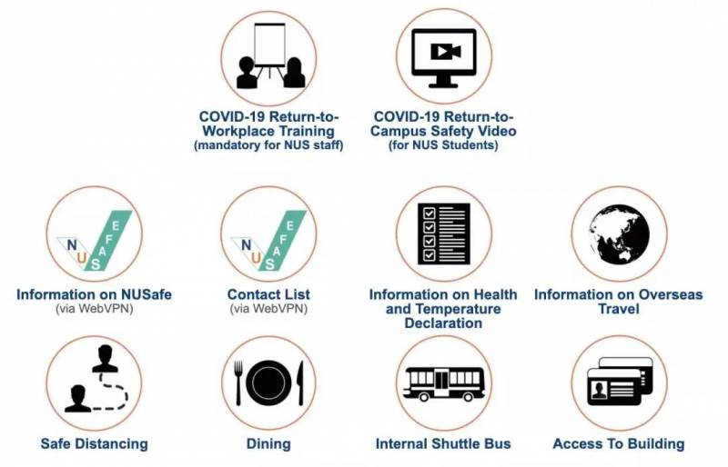 【新加坡留學】第三階段解封,新加坡各大校園將有哪些政策調整