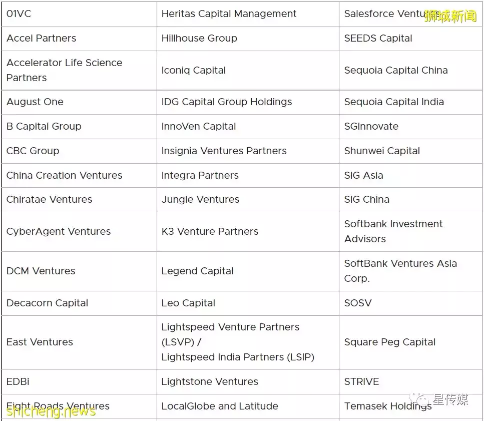 新加坡Tech@SG项目,可获10个EP准证名额