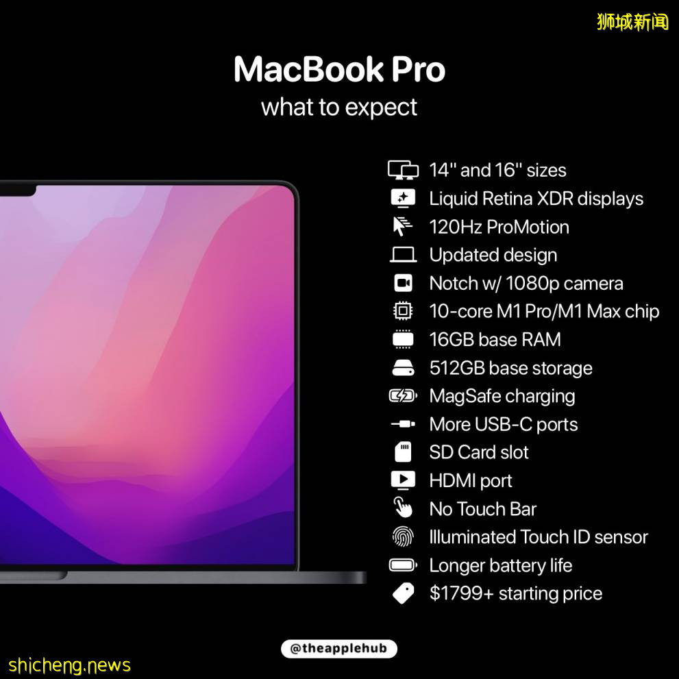 蘋果發布會來炸場！新産品“又強又醜”，刷屏新加坡朋友圈