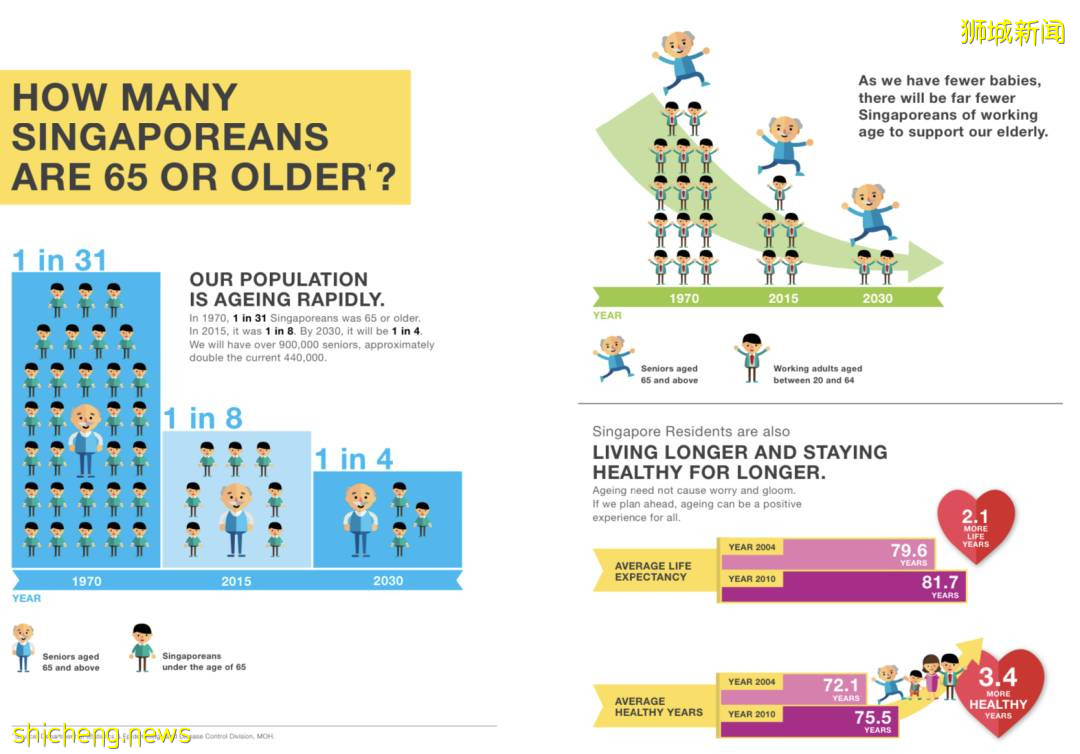 新加坡囤积癖老人于屋中去世!邻居闻臭报警,其子女还未找到