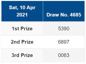 奇葩!王瑞杰请辞后,新加坡网友疯狂投注这些"彩票靓号"