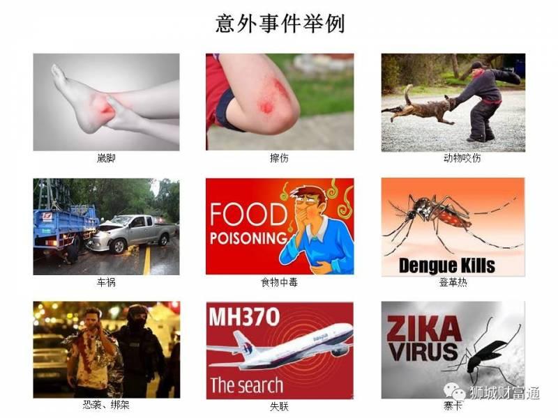 狮城财富通 | 意外保险介绍