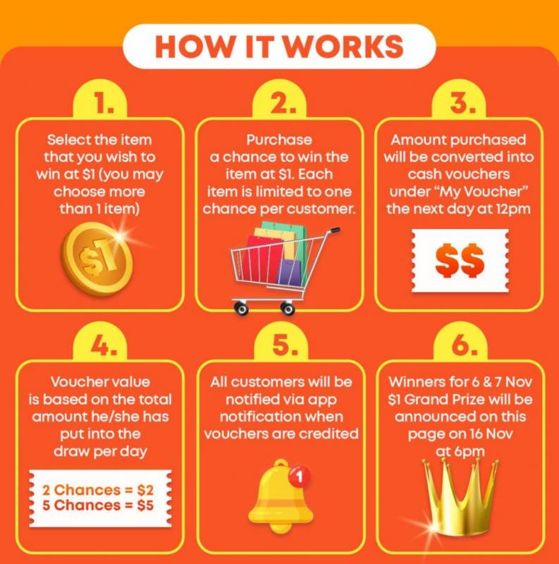 ezbuy雙十一活動總攻略出爐！海量商品低至一折！iPhone 12， Dyson吹風機，大彩電等你免費來拿