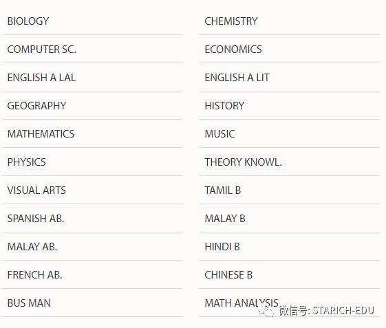 地表最強，新加坡各類IB學校大全~信息量大過腦容量