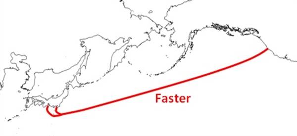 海底线缆跨过太平洋！15,000公里的互联网电缆连接新加坡和北美