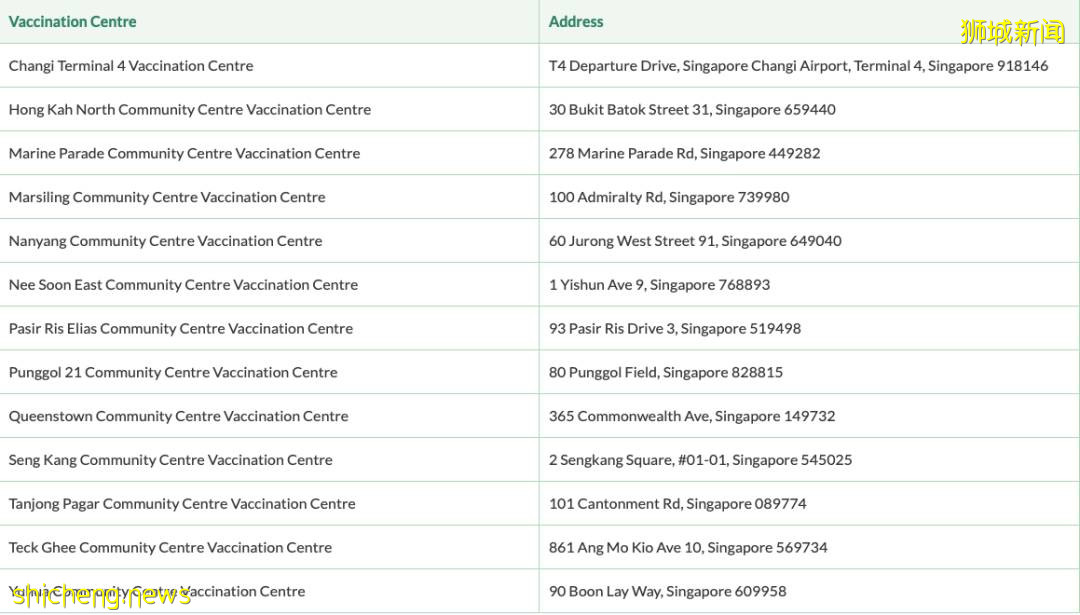 新加坡将引进中国国药疫苗,莱佛士医疗官网可预约