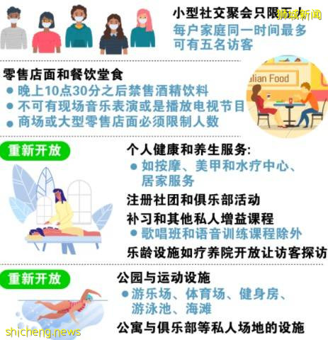 食客頻頻不顧安全距離!這可爲難壞了業者