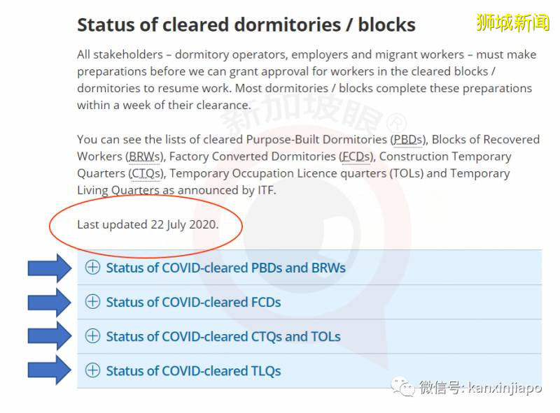所有宿舍客工两周内要完成检测，届时新增病例不会持续居高