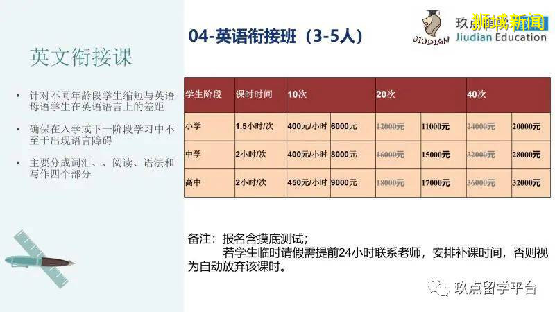 本市独家!新加坡公立学校三大国考AEIS冲刺班、O/A level考试强化班、新加坡名校老师团队来啦