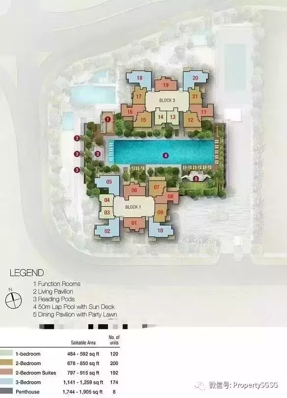 【近期优质/划算二手房源分享】新加坡市区公寓