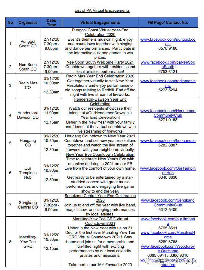 最全的2021跨年指南,足不出户也能绕着地球拼倒数