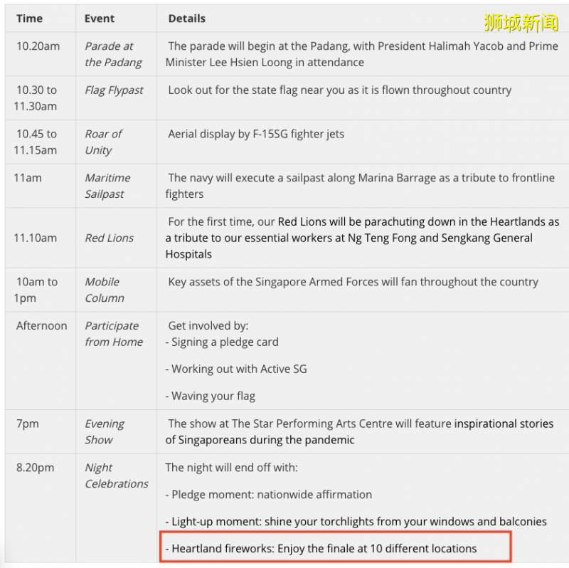 2020新加坡国庆烟花观看指南！最全攻略拿好不谢