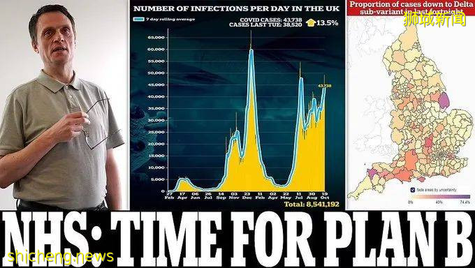 新加坡單日18人死亡破記錄，9人打過疫苗！部長：有3個好消息，3個壞消息