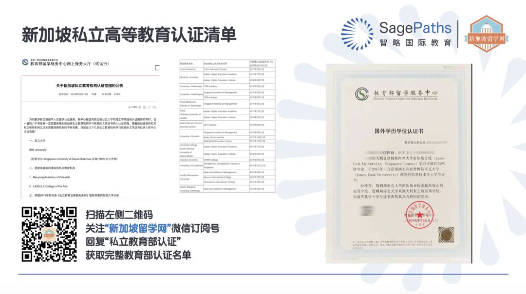 新加坡O水准考試即將放榜！你選擇好學校了嗎