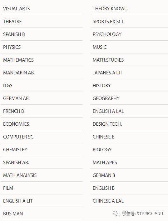地表最強，新加坡各類IB學校大全~信息量大過腦容量