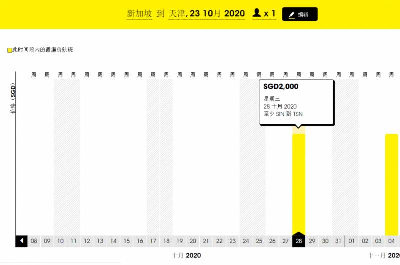 新加坡赴中国航班新规已开始实施！60天内低价机票总汇
