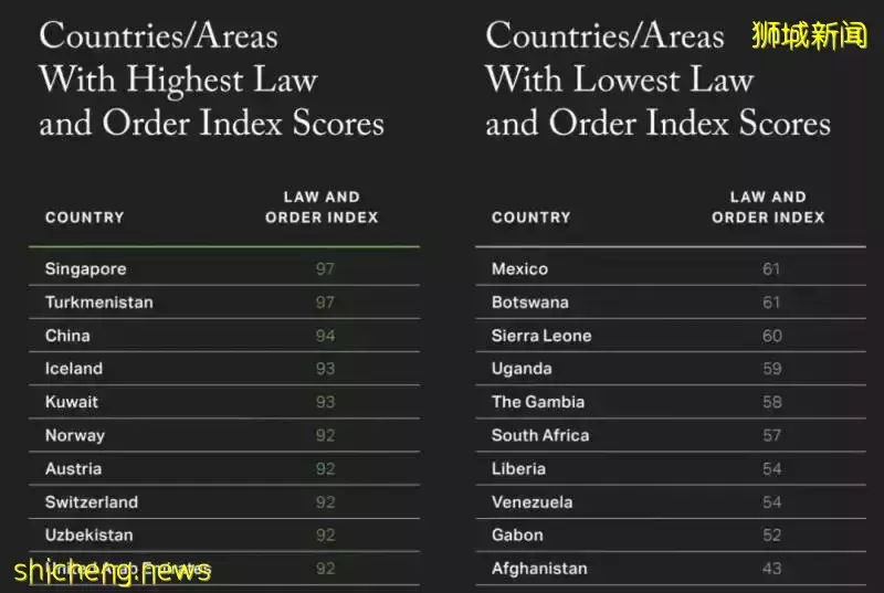 震惊!印度20岁妙龄少妇遭轮奸后,游街殴打1小时!这些人还有脸嘲笑中国人口音