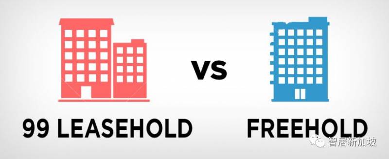 【智选房产】科普！在新加坡买房和中国买房的15个不同之处