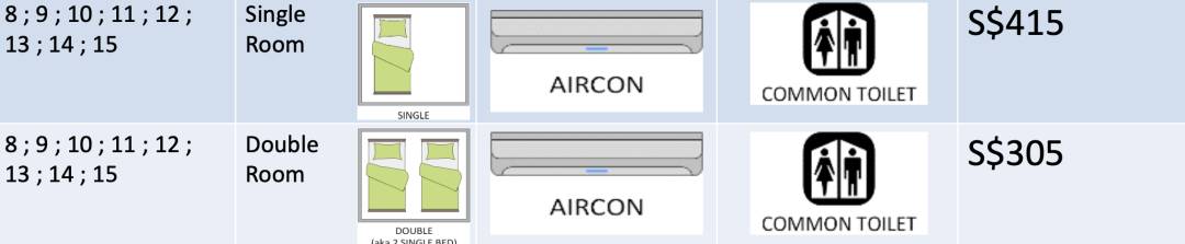 超詳細！南洋理工大學宿舍盤點，你最想Pick哪一間