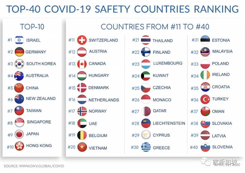 4月1日-5月1日：从确诊1000例到1万7千例