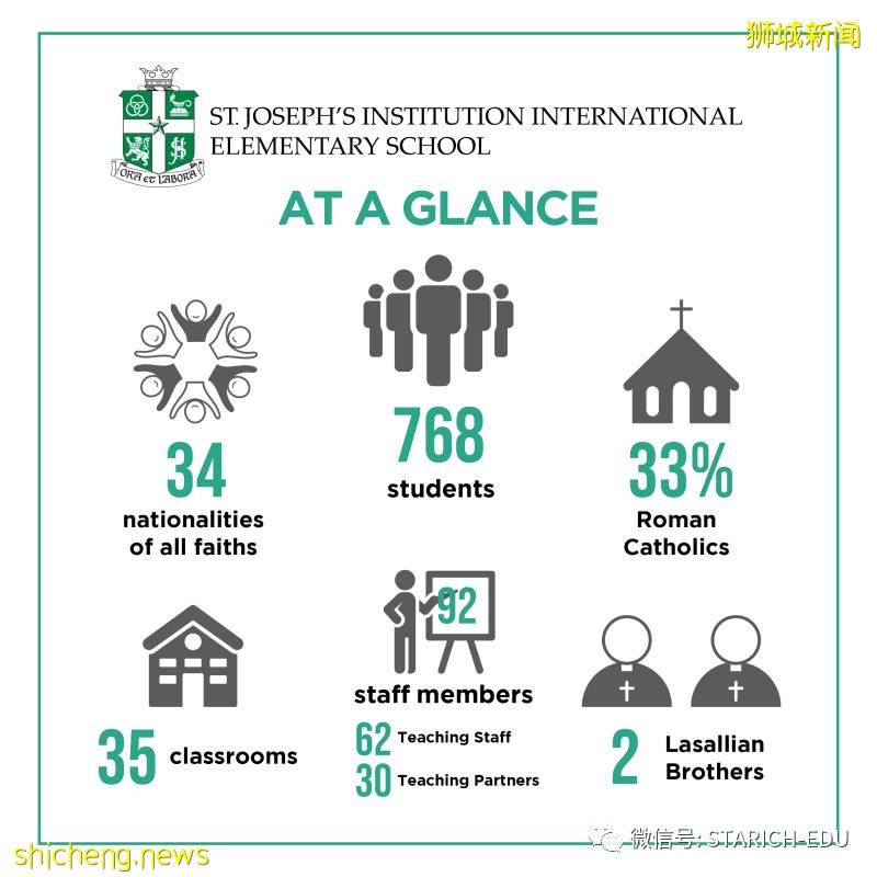 將近50%的學生獲得40分以上的IB成績!這所國際學校不容錯過
