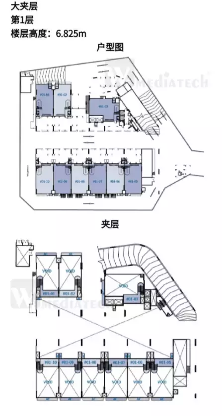 2022年，樓市降溫後，新加坡第一個投資風口居然是它