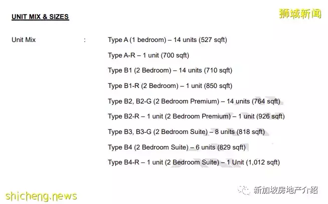 Grange 1866(D10),烏節路附近的永久地契期房公寓