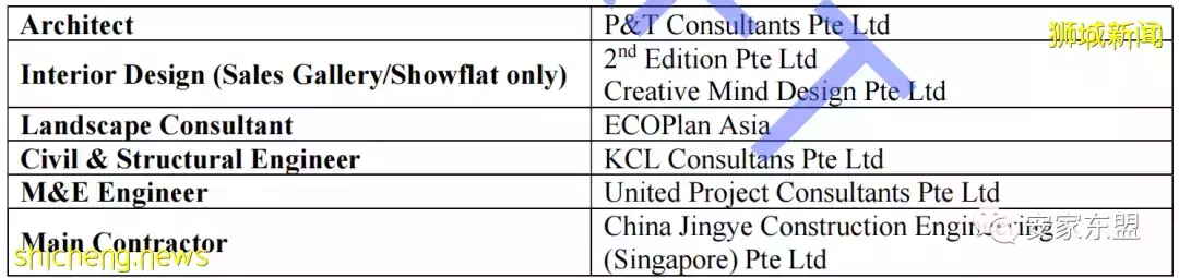 EC中的战斗机North Gaia四月七日开盘,周边天然氧吧,崇福小学一公里,60种配套设施,户型朝向好
