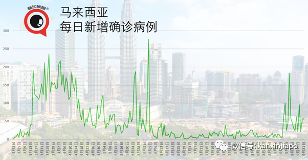 今增21 | 中国在进口食品包装上验出冠病，新加坡严格把关供应商