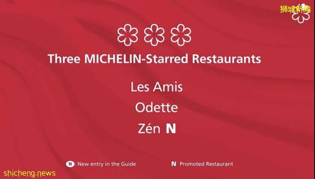 2021年米其林餐厅揭晓
