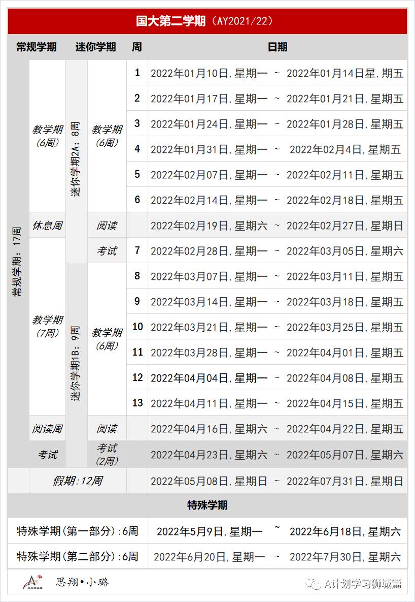 新加坡國立大學學年日曆(AY2021/22)