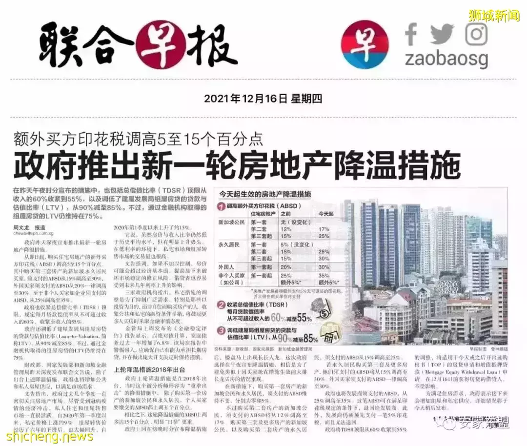 虎年春節新加坡樓盤折扣龍虎榜