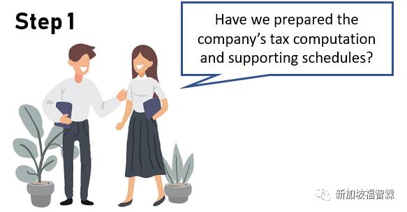 【新加坡公司注冊小知識】公司報稅，什麽是C S（簡化版） 表格