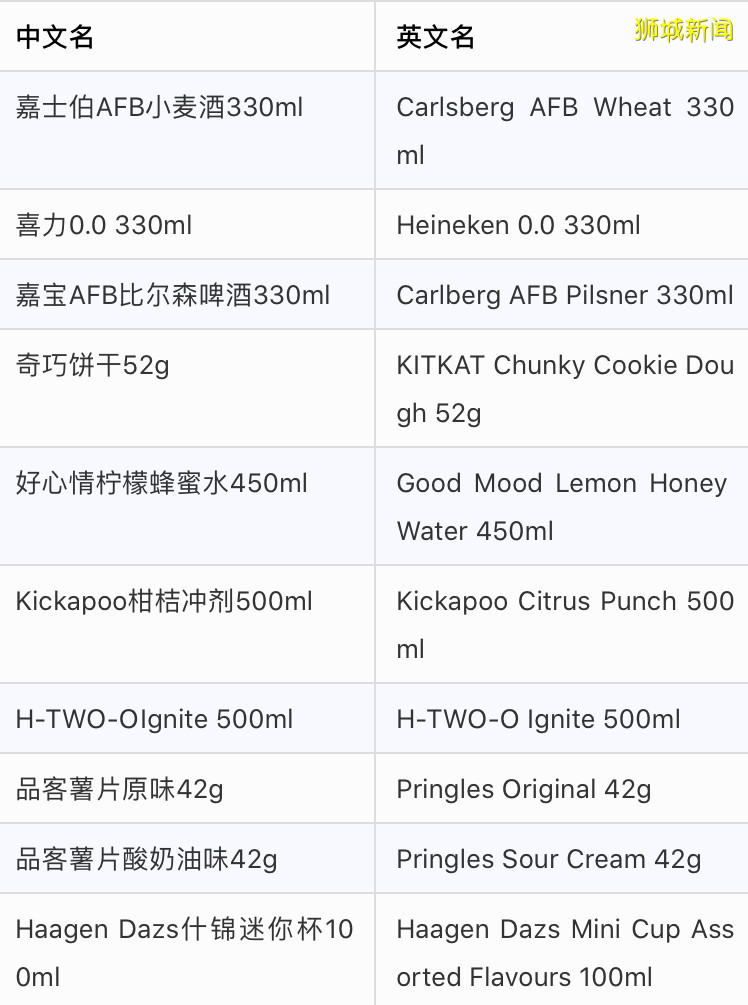 新加坡7月薅羊毛攻略: Tangs大牌折扣,711雪糕买一送一,各大外卖平台折扣码拿走不谢