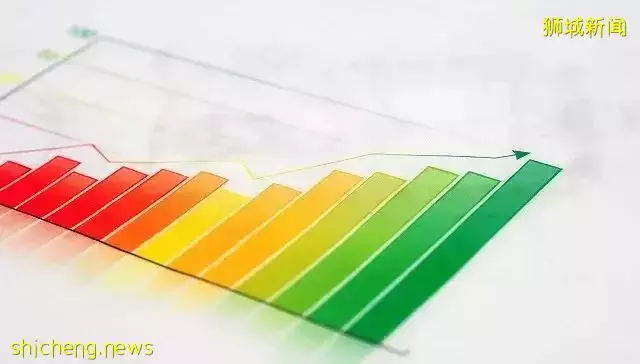 通脹一直在漲,工資卻不漲,存款在貶值,該如何應對