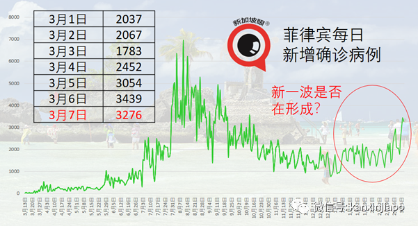 96岁马哈迪接种；马国两部长自愿接种北京科兴疫苗