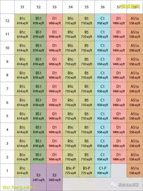 新加坡南洋小學“天才班”學區詳解