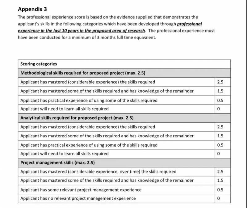 【新加坡留學】獎學金如何申請？詹姆斯庫克大學（JCU）高等學位獎學金申請指南來了