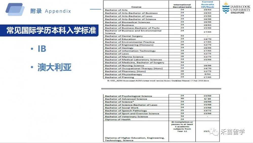 詹姆斯庫克大學新加坡分校