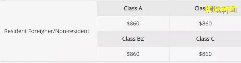 新加坡再上热搜,新加坡移民话题引关注