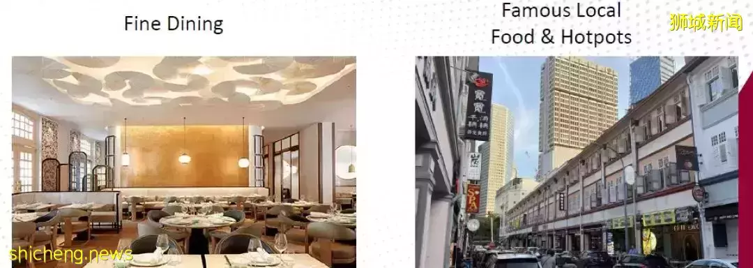 【新加坡房産投資】國浩時代城·名彙庭苑Midtown Modern