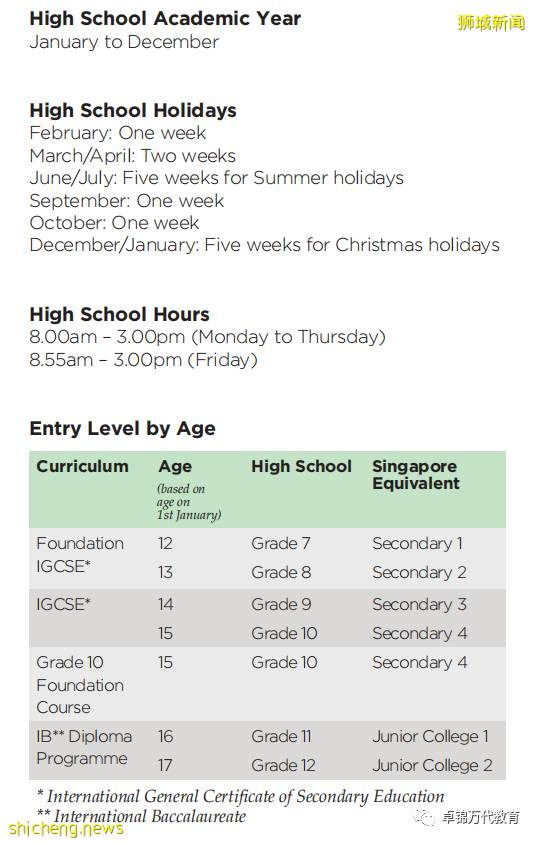 國際學校專輯（13）新加坡聖約瑟國際學校