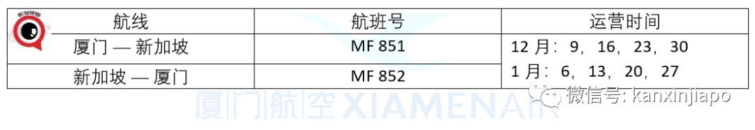 新加坡直飞郑州恢复了！胡辣汤，真中~